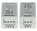 ZABEZPIECZENIE PRZECIWPRZEPIĘCIOWE SUG-RS485 LINII SYMETRYCZNEJ RS-485 EWIMAR