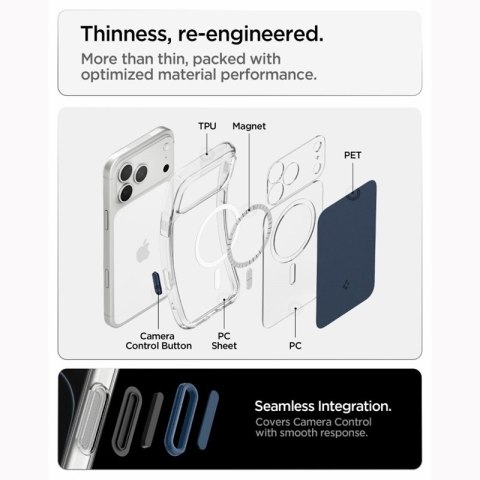 Spigen Ultra Hybrid T Mag MagSafe - Etui do iPhone 18 Pro Max / 17 Pro Max (Matte Blue)