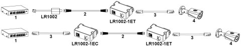 EXTENDER ETHERNET+PoE LR1002-1ET-V3 NADAJNIK DAHUA