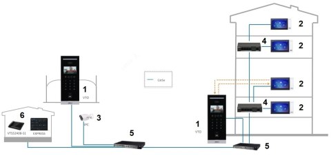 WIDEODOMOFON VTO6541H DAHUA