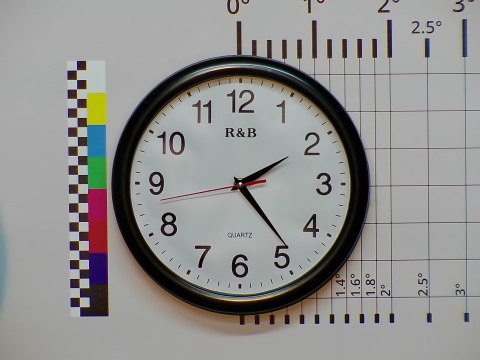 KAMERA IP SZYBKOOBROTOWA OMEGA-50P36-12-AI - 5 Mpx 4.6 ... 165 mm