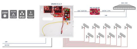 SWITCH POE Z ZASILACZEM BUFOROWYM IPUPS-9-11-F 9-PORTOWY ATTE