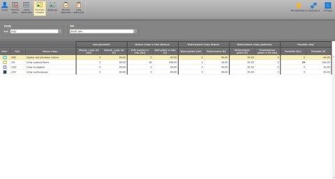OPROGRAMOWANIE RCPM4-WEB-1000 ROGER