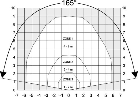 CZUJKA AKUSTYCZNA ZBICIA SZKŁA AD800-AM ALARMTECH
