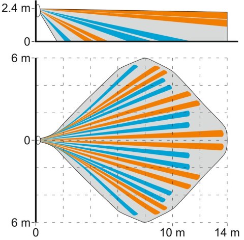 BEZPRZEWODOWA CZUJKA PIR MPD-310-PET SATEL