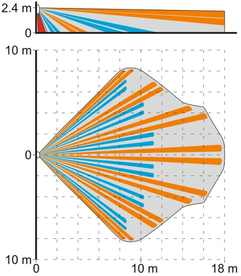 BEZPRZEWODOWA CZUJKA PIR MPD-310 SATEL