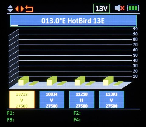 UNIWERSALNY MIERNIK TSC-1270 DVB-T/T2 DVB-S/S2 DVB-C/C2