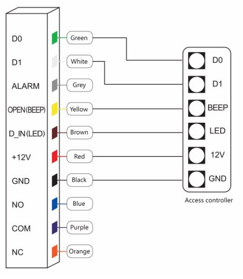 ZAMEK SZYFROWY ATLO-KRMF-555 Wi-Fi eWeLink