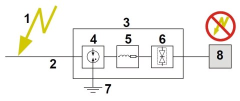 OGRANICZNIK PRZEPIĘĆ VIDEO OPV-1LA