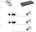 SWITCH POE / EXTENDER PFT1300 3-PORTOWY DAHUA