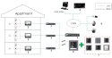 PANEL WEWNĘTRZNY Wi-Fi / IP DS-KH8350-WTE1/EU Hikvision