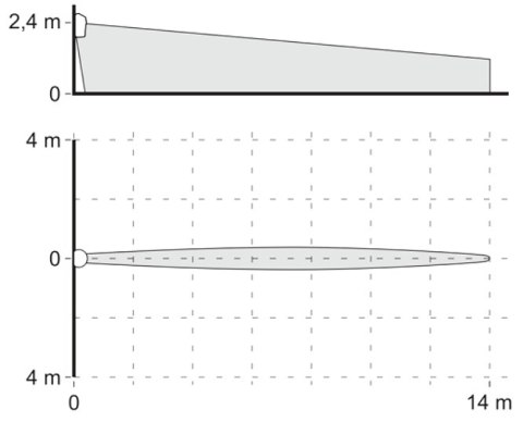 DUALNA CZUJKA KURTYNOWA MIKROFALA + PIR AGATE SATEL