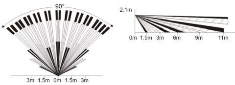 BEZPRZEWODOWA CZUJKA PIR PMD75-K9A PARADOX