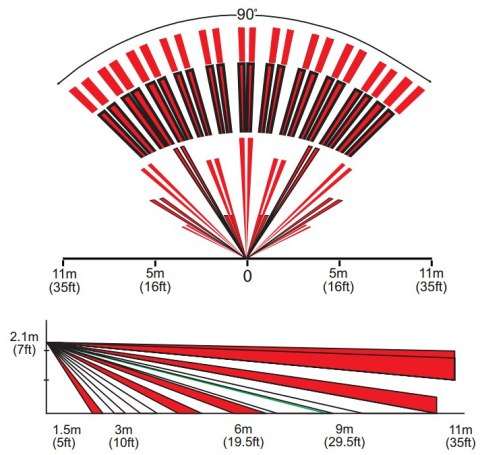 CZUJKA PIR DG85-D6B PARADOX