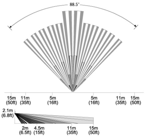 CZUJKA PIR 476-P2C PARADOX