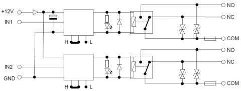 MODUŁ KONFIGUROWALNYCH PRZEKAŹNIKÓW PRZEŁĄCZNYCH PK2-12-PWT DELTA