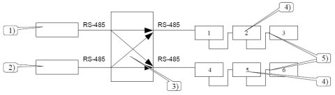 ROZGAŁĘŹNIK RS-485 Z OPTOIZOLACJĄ ORS-22