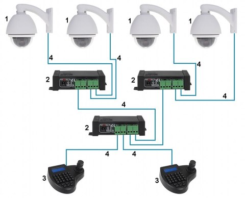 ROZGAŁĘŹNIK RS-485 Z OPTOIZOLACJĄ ORS-22