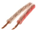 KABEL GŁOŚNIKOWY HI-FI/2X0.75