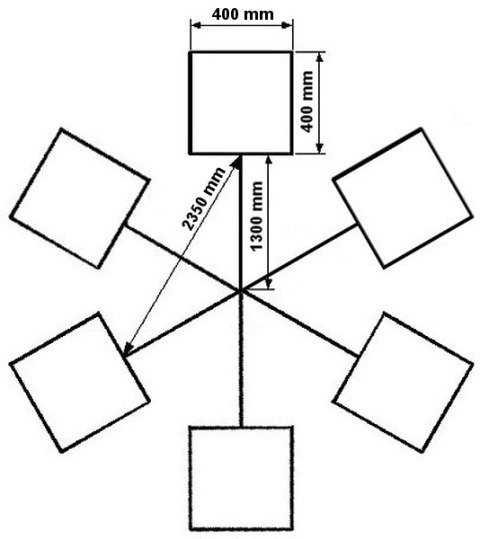 PODSTAWA MASZTU BALASTOWEGO MB-3/PLUS