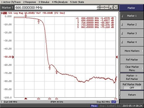 FILTR LTE TF-005