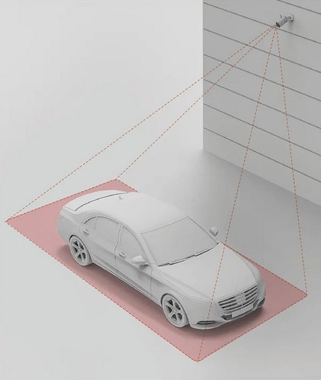 Kamera IP Xiaomi AW300