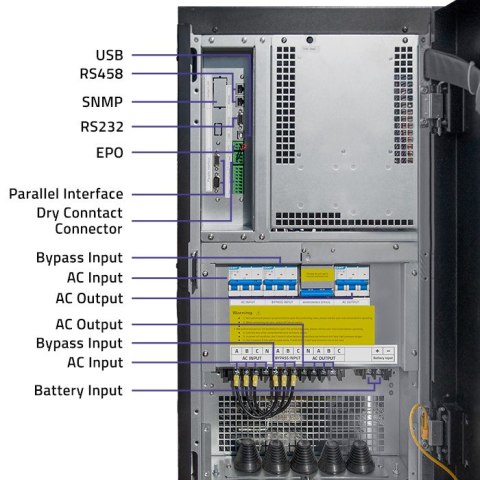 Qoltec Zasilacz awaryjny UPS 3-fazowy | 15kVA | 12kW | LCD | SNMP