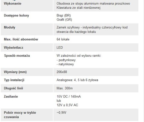 ACO CDNA GR Centrala domofonowa do instalacji analogowych,