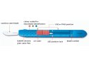 GIMA SAFETY ROZM. 15 Skalpel jednorazowy, sterylny, chowane ostrze, 10 szt.