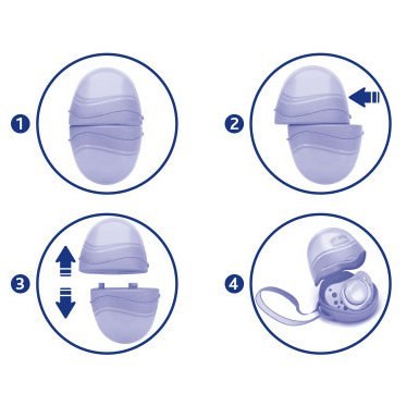 CHICCO Etui podwójne do smoczka, różowe, dwukomorowe, do sterylizacji, z rzepem