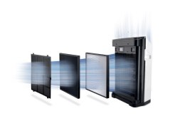 HONEYWELL HPA710 TRUE HEPA Oczyszczacz powietrza z czujnikiem jakości powietrza LED