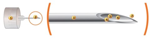 BD MICRO-FINE PLUS 0,3 x 8 mm Igły do pena insulinowego, 100 szt.