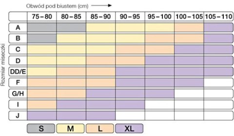 MEDELA ROZM. L Koszulka ciążowa z biustonoszem do karmienia, niebieska
