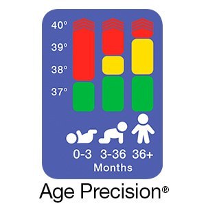 BRAUN BNT400 BLACK NO TOUCH + TOUCH Termometr bezdotykowy z Age Precision, tryb nocny