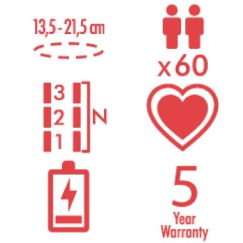 MEDEL SOFT Ciśnieniomierz nadgarstkowy, z funkcją IHB i pamięcią 60 pomiarów