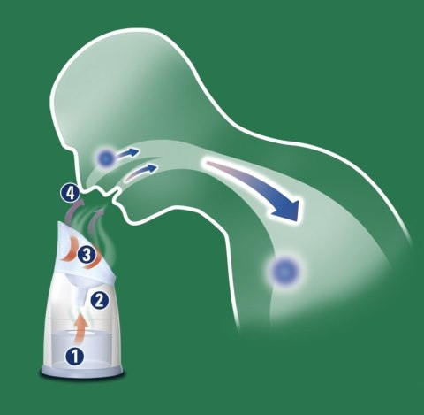 VICKS V1300 NEW STEAM INHALER Inhalator parowy z wkładkami VapoPads