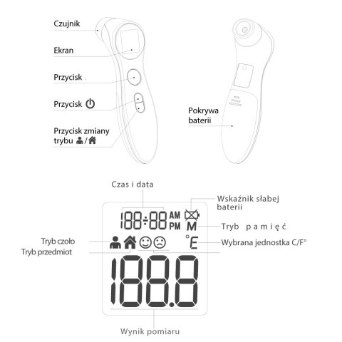 VITAMMY ZOOM Termometr elektroniczny bezkontaktowy, pomiar w 1 sekundę