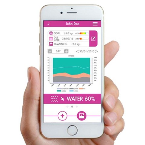 VISIOMED BEWELL ANALYZER Waga łazienkowa, analiza składu ciała