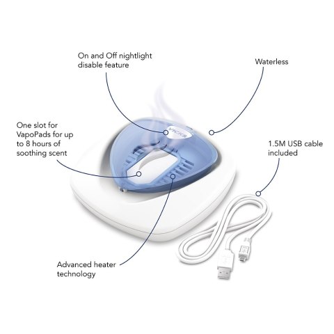 VICKS VH1800EU Bezwodny dyfuzor USB, do wkładów zapachowych, nocne podświetlenie