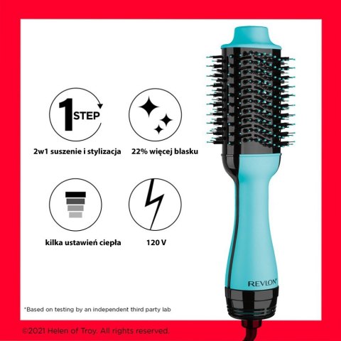 REVLON PRO COLLECTION RVDR5222MUKE MIĘTOWY Suszarko-lokówka + płyn do skórek