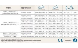 SYSTAM POLYPLOT 140×200×14 cm Materac przeciwodleżynowy z oddychającym pokrowcem