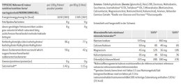 Napój SPONSER COMPETITION Czerwona Pomarańcza puszka 1000g (NEW)