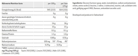 Żel energetyczny SPONSER LIQUID ENERGY BCAA strawberry banana pudełko (20 tubek x 70g) (NEW).