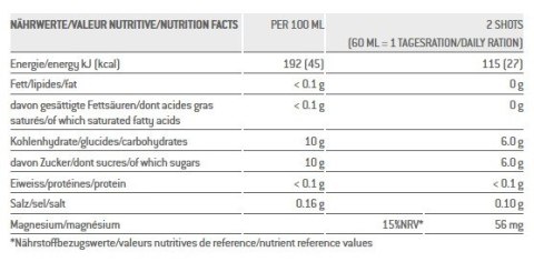 Suplement na skurcze mięśni SPONSER MUSCLE RELAX w butelkach (pudełko 4 szt x 30ml) (NEW).