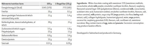 Baton proteinowy SPONSER CRUNCHY PROTEIN BAR malinowy (pudełko 12szt x 50g) (NEW).