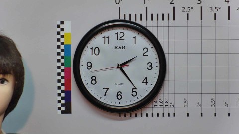 KAMERA IP SZYBKOOBROTOWA SD4A216DB-HNY WizSense - 1080p 5 ... 80 mm DAHUA