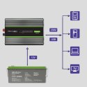 Qoltec Przetwornica napięcia Monolith | 2000W | 4000W | 12V na 230V | Czysty Sinus