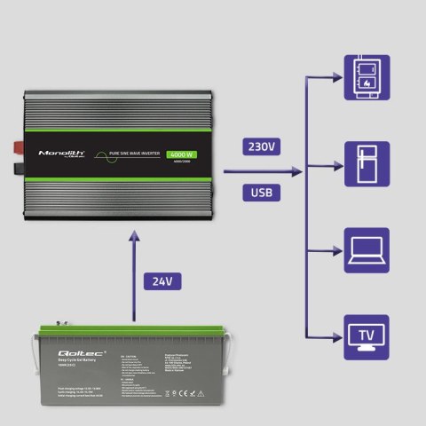 Qoltec Przetwornica napięcia Monolith | 2000W | 4000W | 24V na 230V | Czysty Sinus