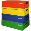 Skrzynia Plyometryczna Zestaw 4w1 Jump Box Podest MASTER 120 cm