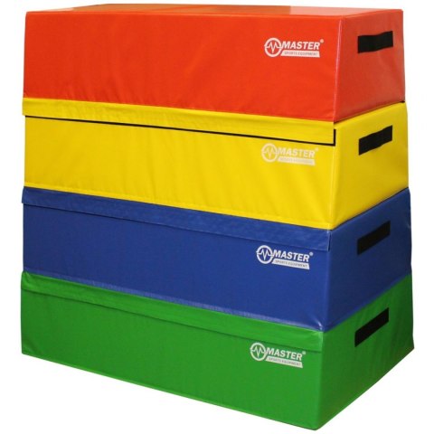 Skrzynia Plyometryczna Zestaw 4w1 Jump Box Podest MASTER 120 cm